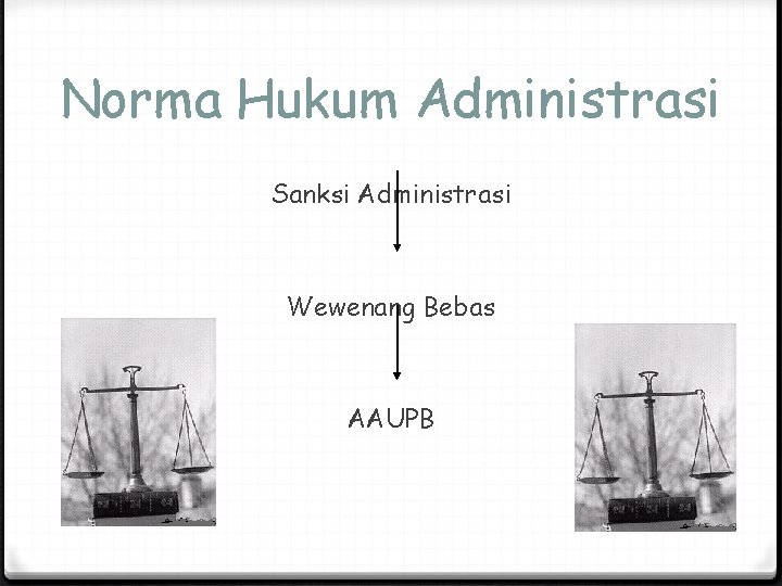 Norma Hukum Administrasi Sanksi Administrasi Wewenang Bebas AAUPB 