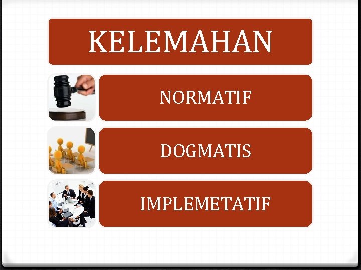 KELEMAHAN NORMATIF DOGMATIS IMPLEMETATIF 