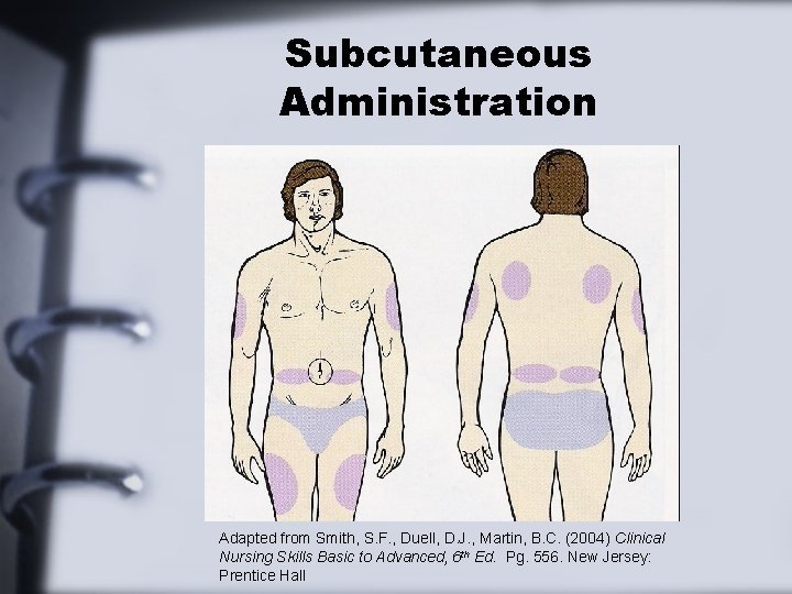 Subcutaneous Administration Adapted from Smith, S. F. , Duell, D. J. , Martin, B.