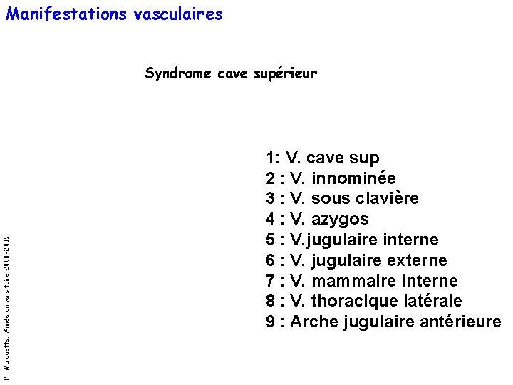 Manifestations vasculaires Pr Marquette. Année universitaire 2008 -2009 Syndrome cave supérieur 1: V. cave