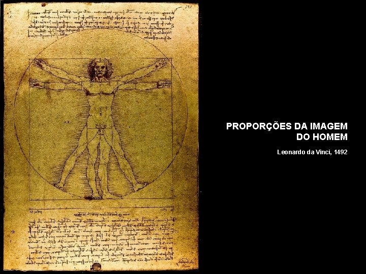 PROPORÇÕES DA IMAGEM DO HOMEM Leonardo da Vinci, 1492 