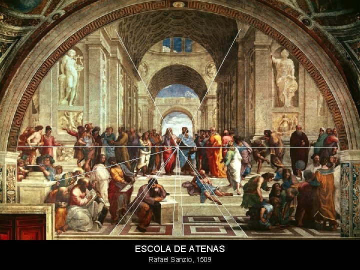 ESCOLA DE ATENAS Rafael Sanzio, 1509 