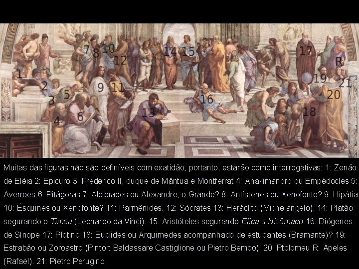 Muitas das figuras não são definíveis com exatidão, portanto, estarão como interrogativas: 1: Zenão