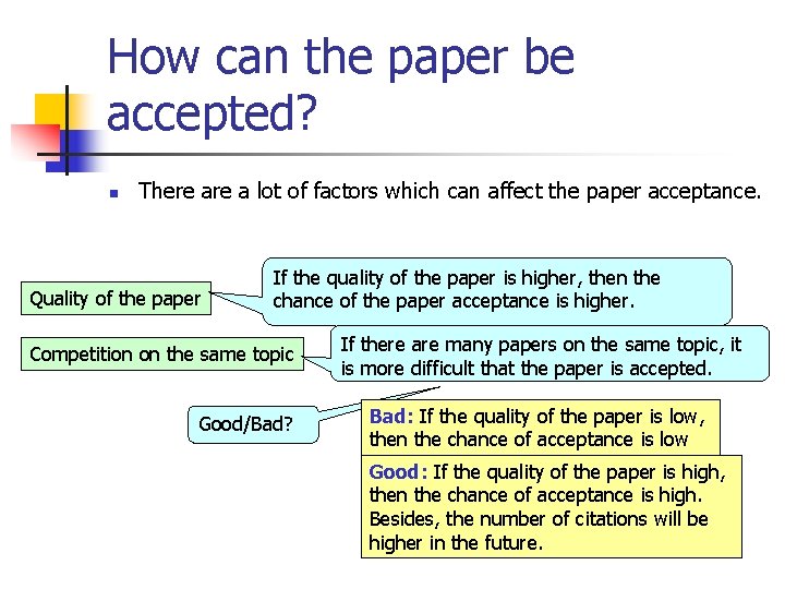 How can the paper be accepted? n There a lot of factors which can