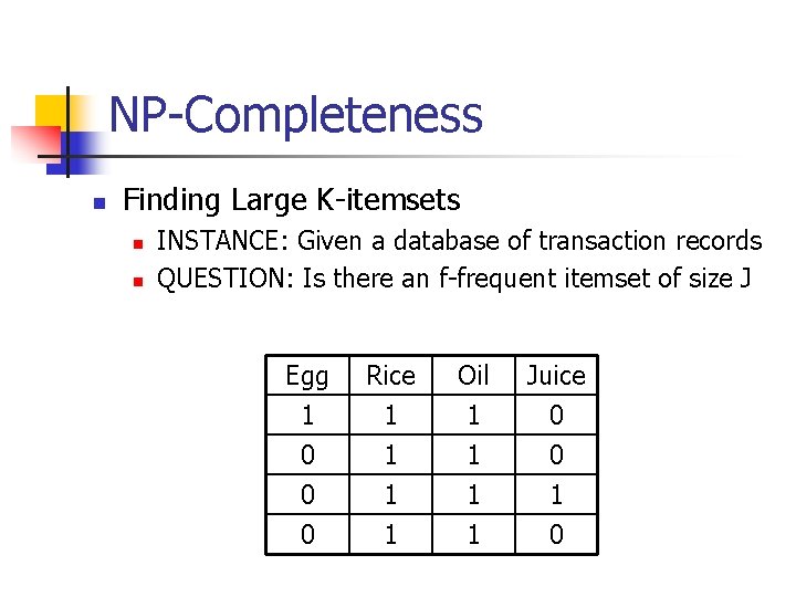 NP-Completeness n Finding Large K-itemsets n n INSTANCE: Given a database of transaction records