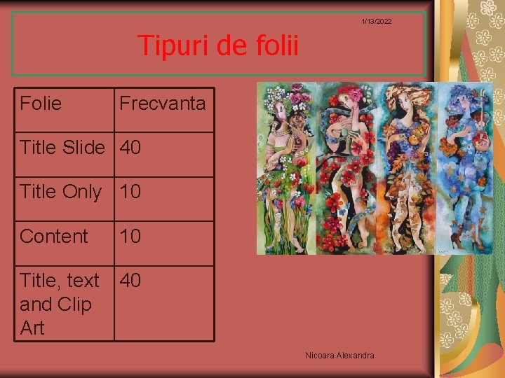 1/13/2022 Tipuri de folii Folie Frecvanta Title Slide 40 Title Only 10 Content 10