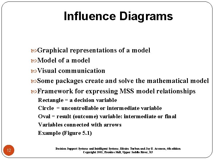 Influence Diagrams Graphical representations of a model Model of a model Visual communication Some