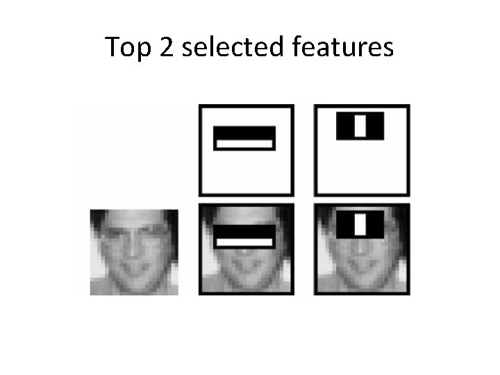 Top 2 selected features 