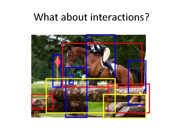 What about interactions? 