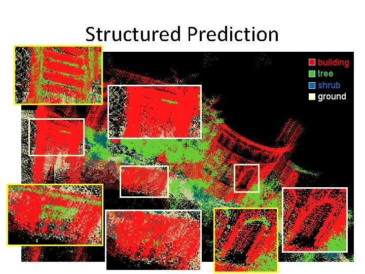 Structured Prediction building tree shrub ground 