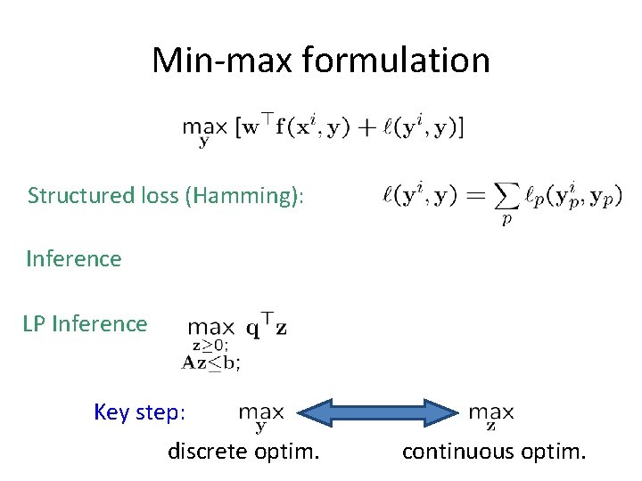 Min-max formulation Structured loss (Hamming): Inference LP Inference Key step: discrete optim. continuous optim.