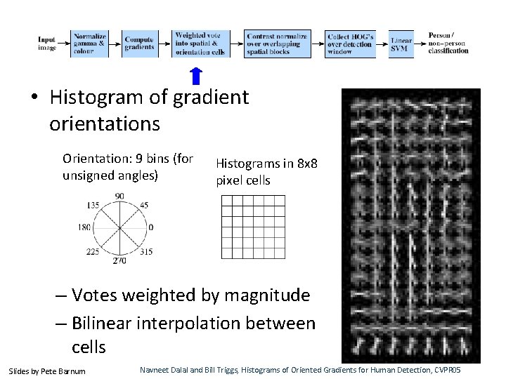  • Histogram of gradient orientations Orientation: 9 bins (for unsigned angles) Histograms in