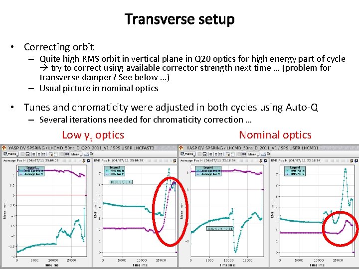 Transverse setup • Correcting orbit – Quite high RMS orbit in vertical plane in
