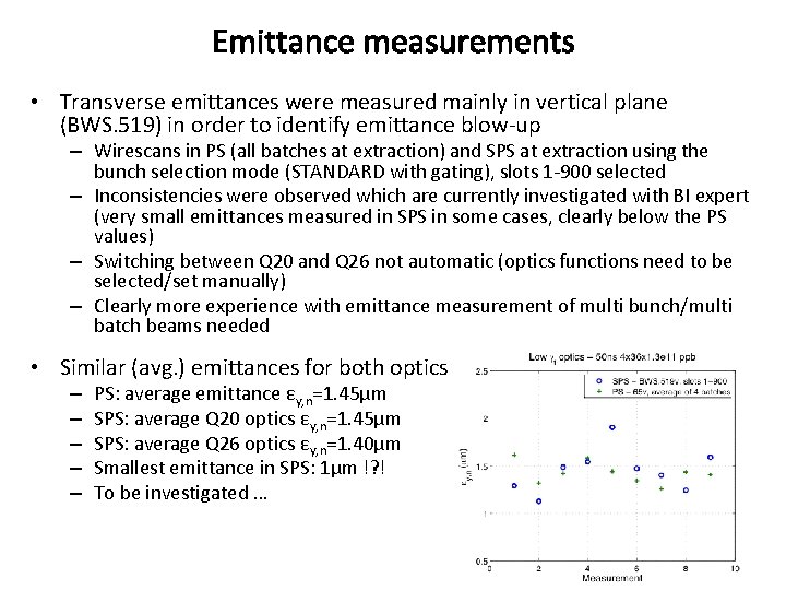 Emittance measurements • Transverse emittances were measured mainly in vertical plane (BWS. 519) in