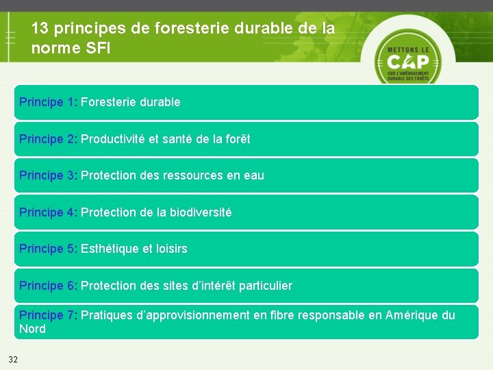 13 principes de foresterie durable de la norme SFI Principe 1: Foresterie durable Principe