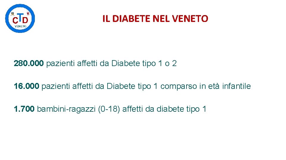 IL DIABETE NEL VENETO 280. 000 pazienti affetti da Diabete tipo 1 o 2