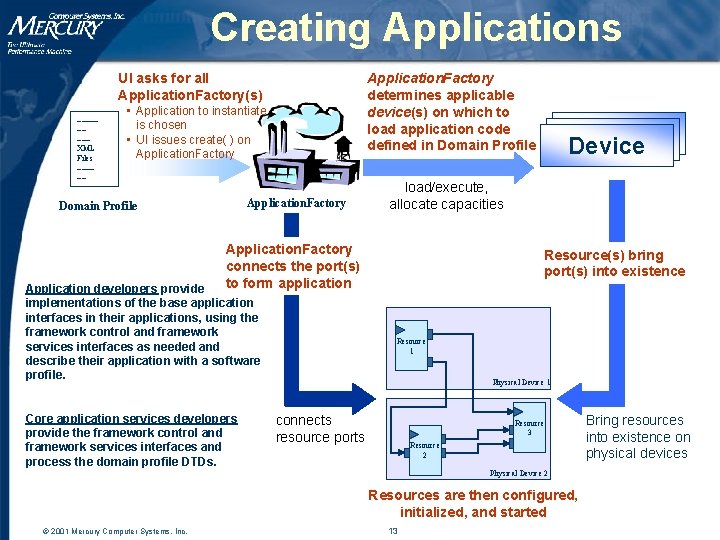 Creating Applications Application. Factory determines applicable device(s) on which to load application code defined
