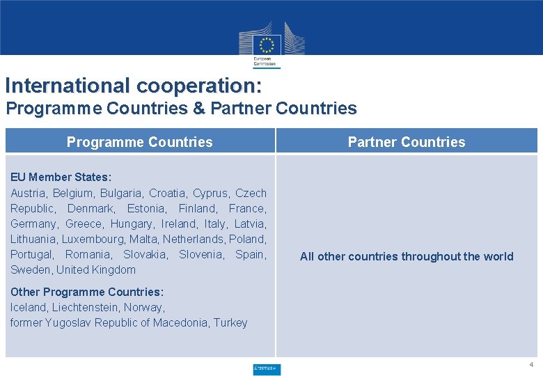 International cooperation: Programme Countries & Partner Countries Programme Countries EU Member States: Austria, Belgium,