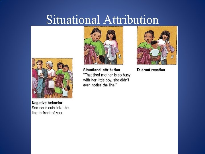 Situational Attribution 