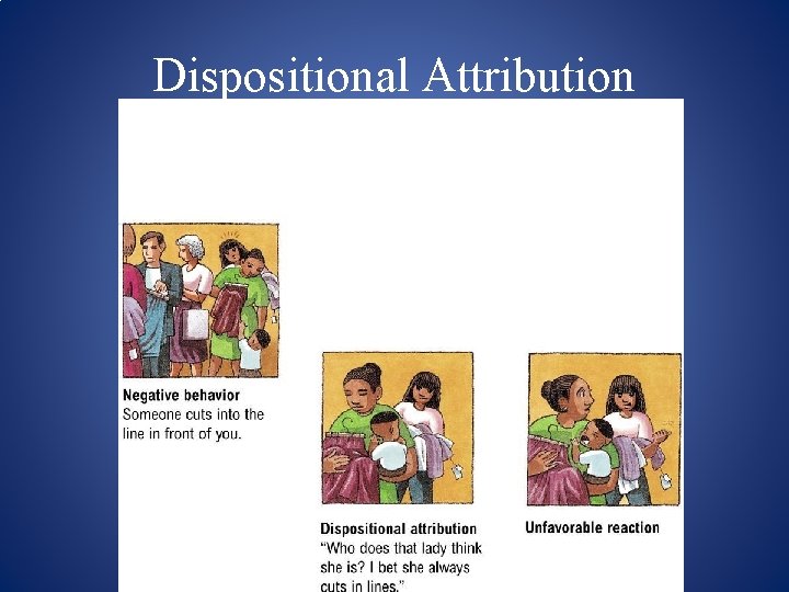 Dispositional Attribution 