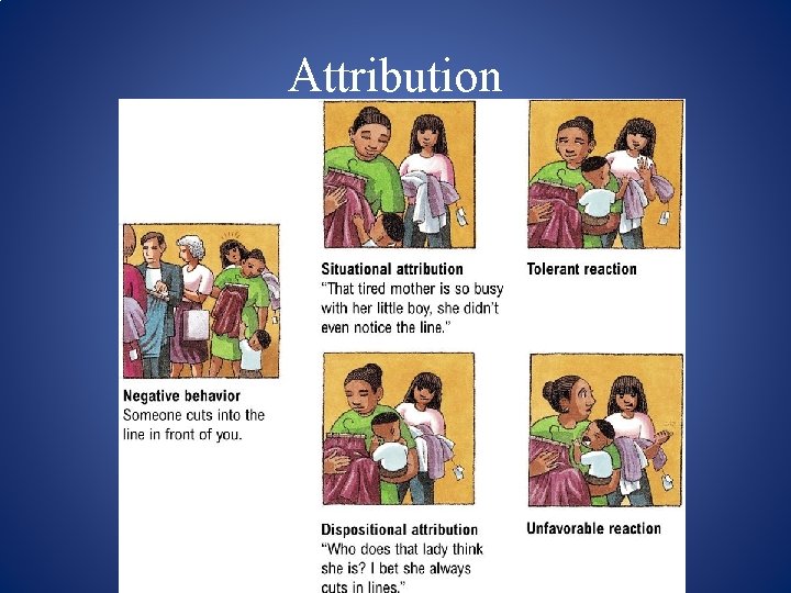 Attribution 