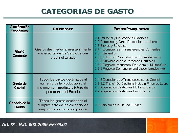 CATEGORIAS DE GASTO Clasificación Económica: Definiciones: Partidas Presupuestales: Gasto Corriente Gastos destinados al mantenimiento