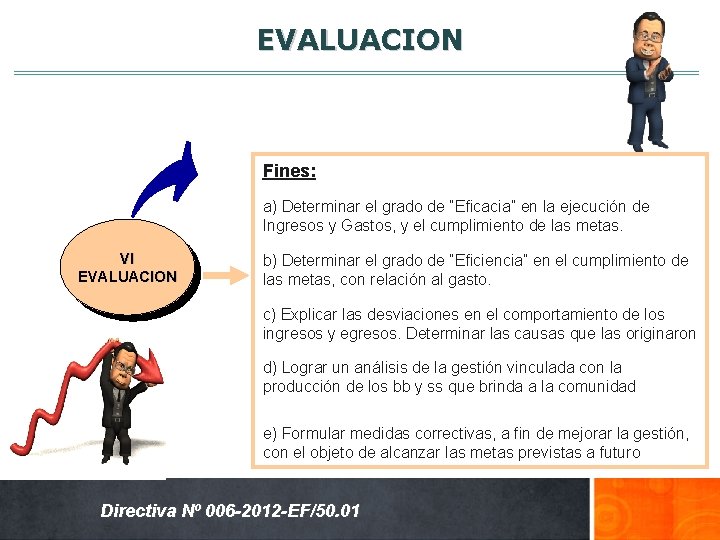 EVALUACION Fines: a) Determinar el grado de “Eficacia” en la ejecución de Ingresos y