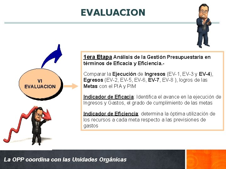 EVALUACION 1 era Etapa Análisis de la Gestión Presupuestaria en términos de Eficacia y