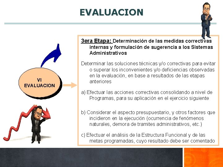 EVALUACION 3 era Etapa: Determinación de las medidas correctivas internas y formulación de sugerencia