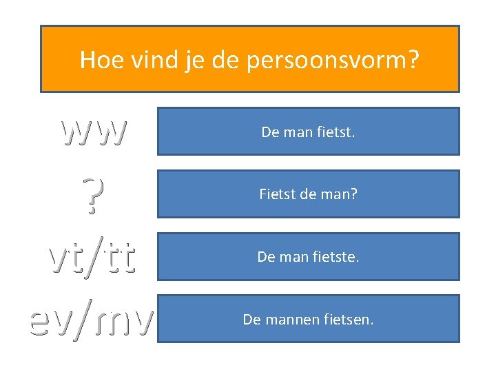 Hoe vind je de persoonsvorm? ww De man fietst. ? Fietst de man? vt/tt