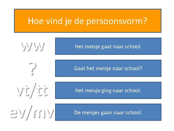 Hoe vind je de persoonsvorm? ww Het meisje gaat naar school. ? Gaat het