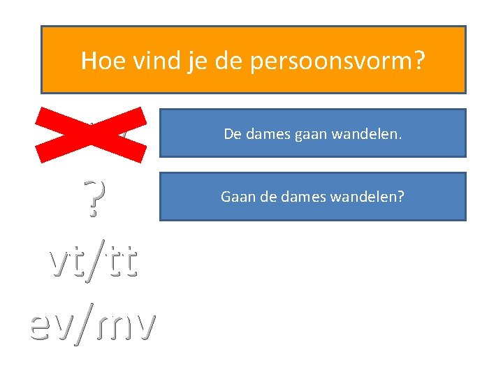 Hoe vind je de persoonsvorm? ww De dames gaan wandelen. ? Gaan de dames