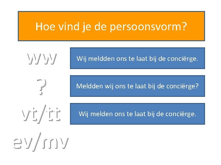 Hoe vind je de persoonsvorm? ww Wij meldden ons te laat bij de conciërge.