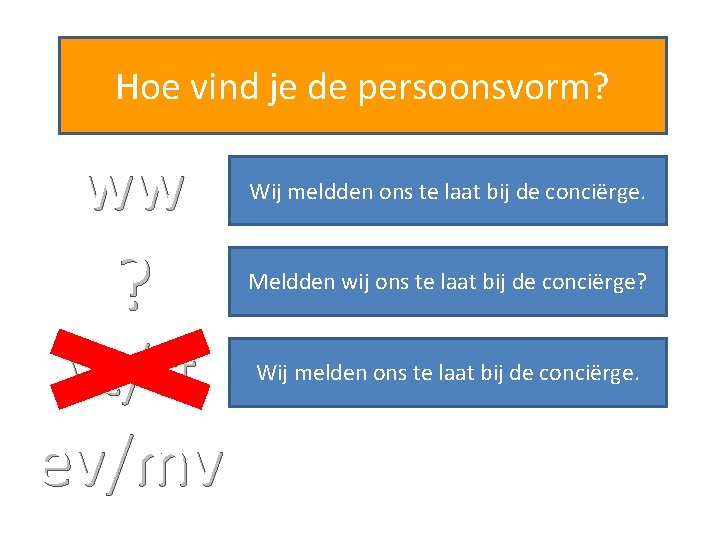 Hoe vind je de persoonsvorm? ww Wij meldden ons te laat bij de conciërge.