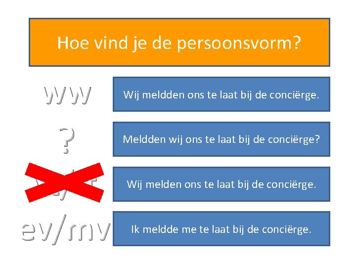 Hoe vind je de persoonsvorm? ww Wij meldden ons te laat bij de conciërge.