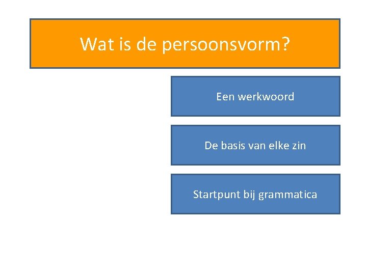 Wat is de persoonsvorm? Een werkwoord De basis van elke zin Startpunt bij grammatica