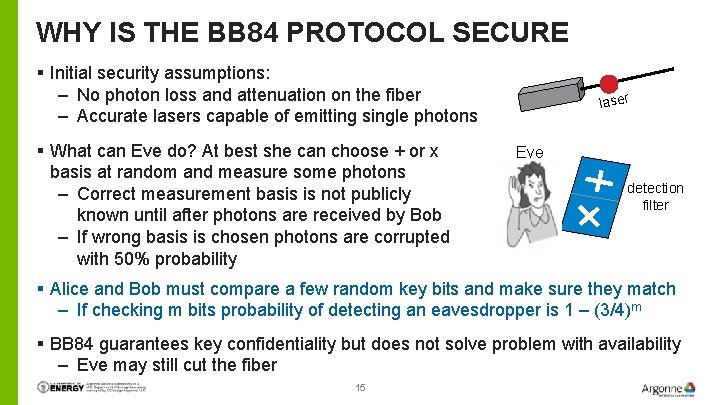 WHY IS THE BB 84 PROTOCOL SECURE § Initial security assumptions: – No photon WHY IS THE BB 84 PROTOCOL SECURE § Initial security assumptions: – No photon