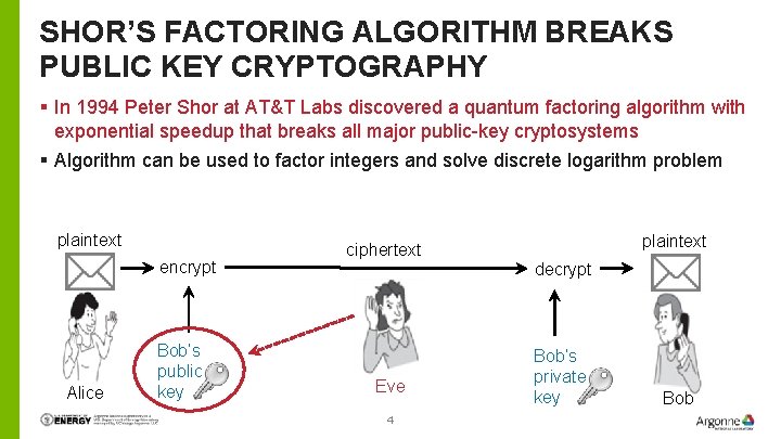 SHOR’S FACTORING ALGORITHM BREAKS PUBLIC KEY CRYPTOGRAPHY § In 1994 Peter Shor at AT&T SHOR’S FACTORING ALGORITHM BREAKS PUBLIC KEY CRYPTOGRAPHY § In 1994 Peter Shor at AT&T