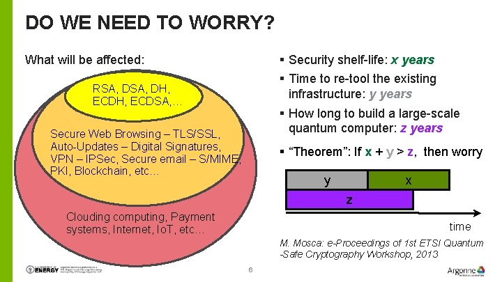 DO WE NEED TO WORRY? § Security shelf-life: x years § Time to re-tool DO WE NEED TO WORRY? § Security shelf-life: x years § Time to re-tool