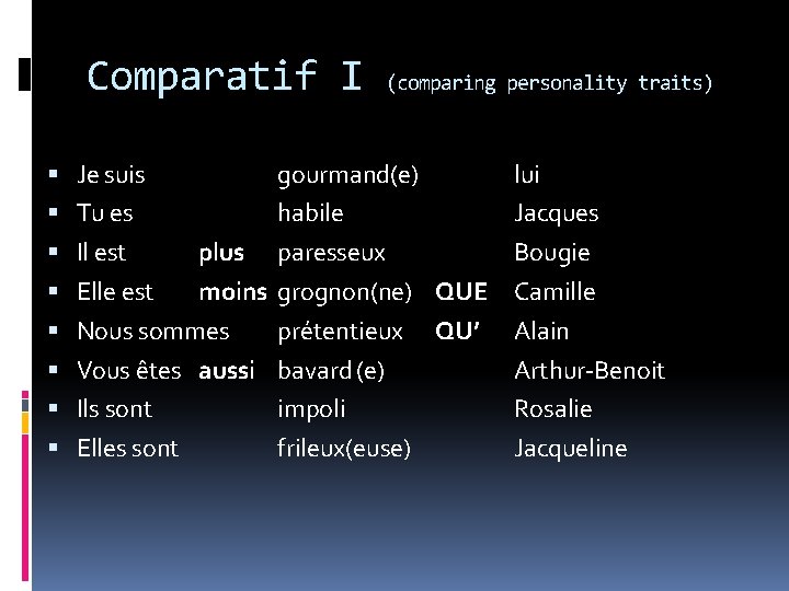 Comparatif I Je suis (comparing personality traits) gourmand(e) lui Tu es habile Jacques Il