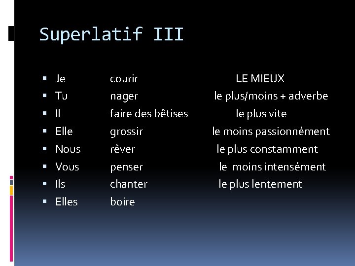 Superlatif III Je Tu Il Elle Nous Vous Ils Elles courir nager faire des