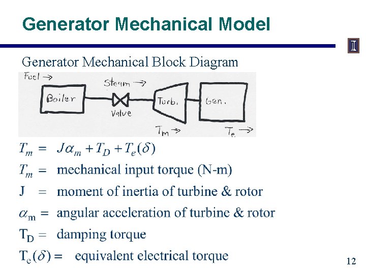 Generator Mechanical Model Generator Mechanical Block Diagram 12 