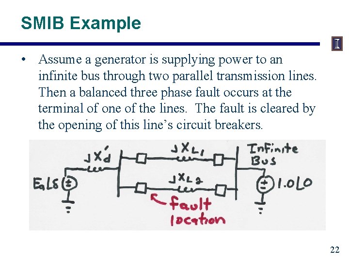 SMIB Example • Assume a generator is supplying power to an infinite bus through