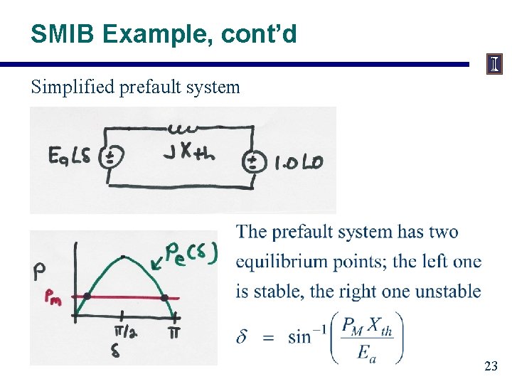 SMIB Example, cont’d Simplified prefault system 23 