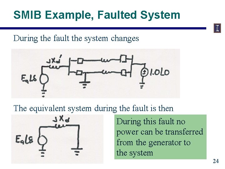 SMIB Example, Faulted System During the fault the system changes The equivalent system during