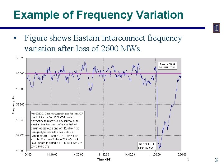 Example of Frequency Variation • Figure shows Eastern Interconnect frequency variation after loss of