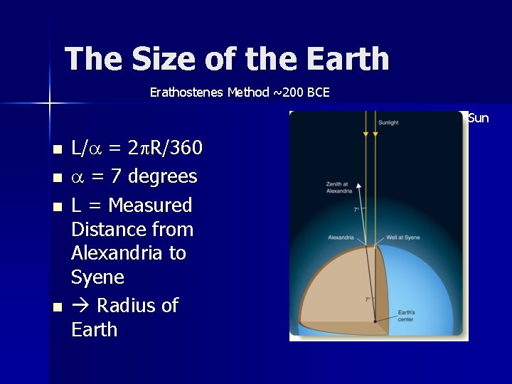 The Size of the Earth Erathostenes Method ~200 BCE To the Sun n n