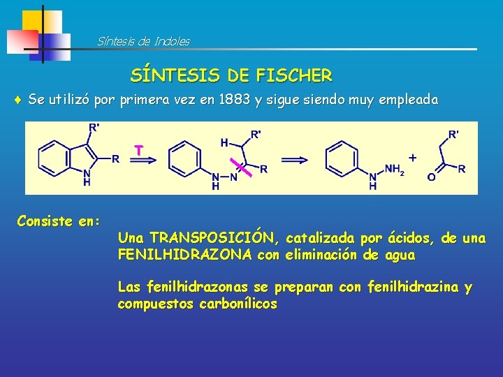Síntesis de Indoles SÍNTESIS DE FISCHER Se utilizó por primera vez en 1883 y