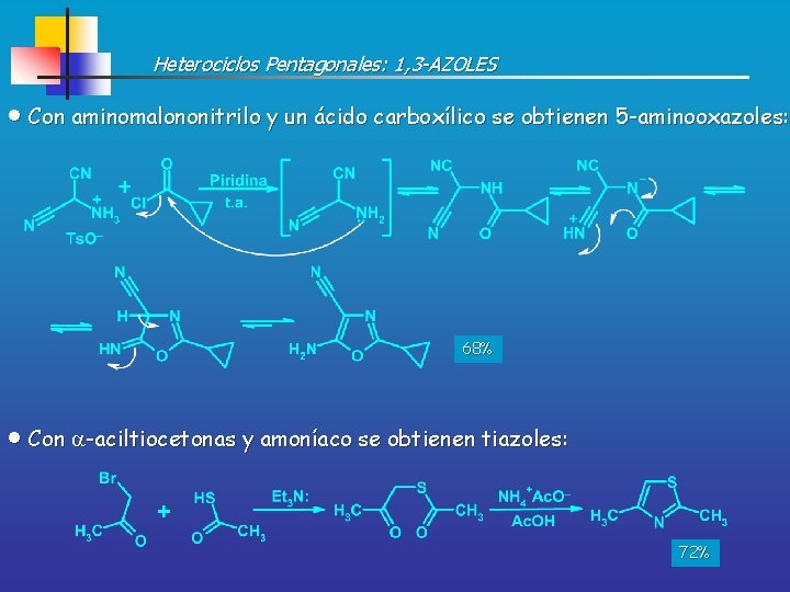 Heterociclos Pentagonales: 1, 3 -AZOLES Con aminomalononitrilo y un ácido carboxílico se obtienen 5