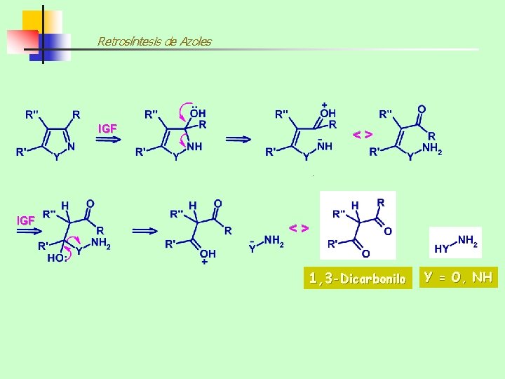 Retrosíntesis de Azoles IGF <> <> IGF 1, 3 -Dicarbonilo Y = O, NH